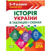 Таблицы и схемы Торсинг История Украины в таблицах 5-9 классы